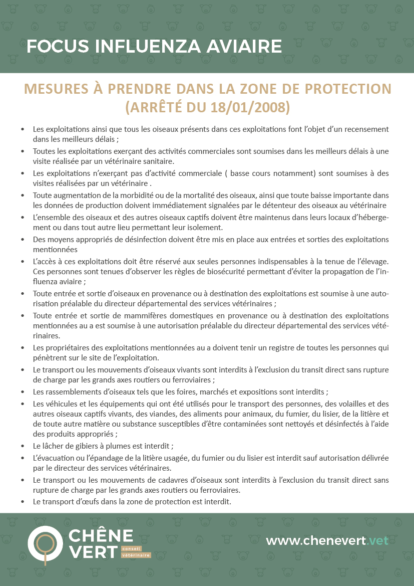 fiche IAHP_zone de protection