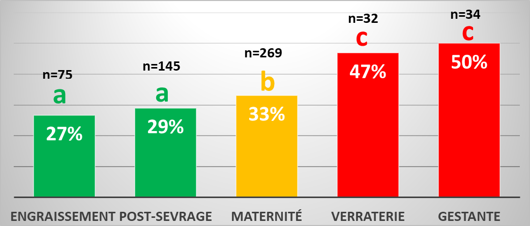 PP 37 figure 3