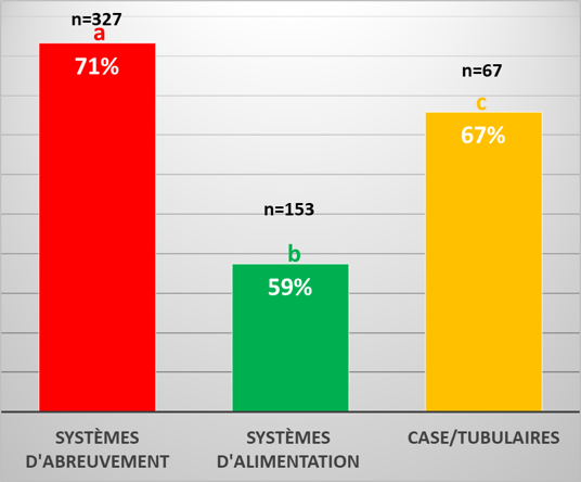 PP 37 figure 4