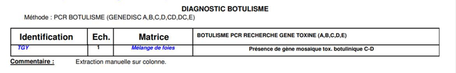 resultats tableau 2