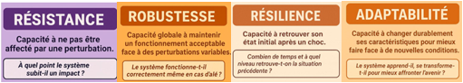 SCHEMA VL16
