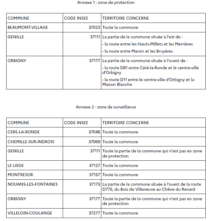 ZP Indre et Loire 160222