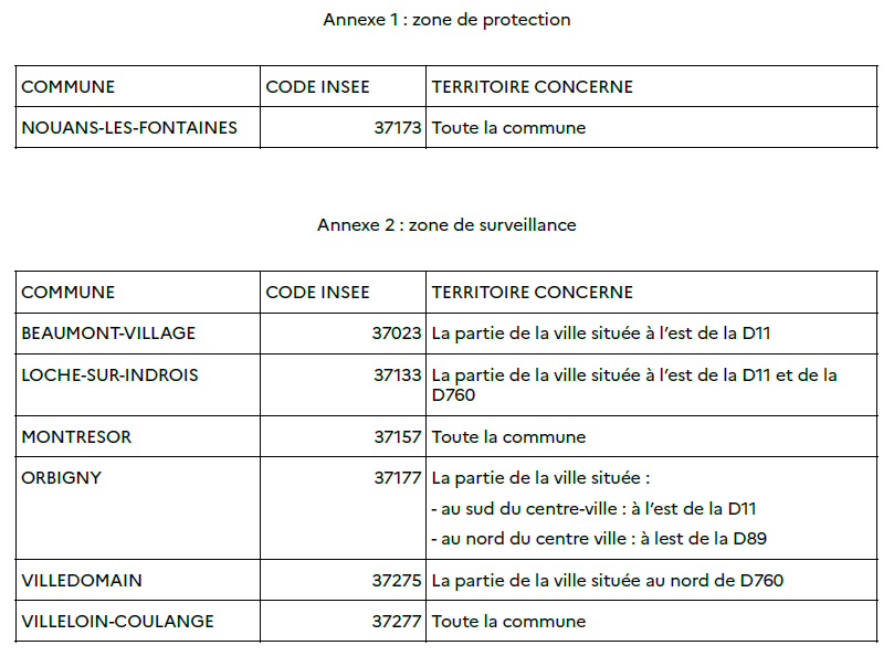 ZS Indre et Loire 180222